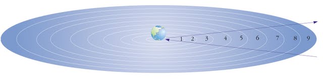 천상구조-원판